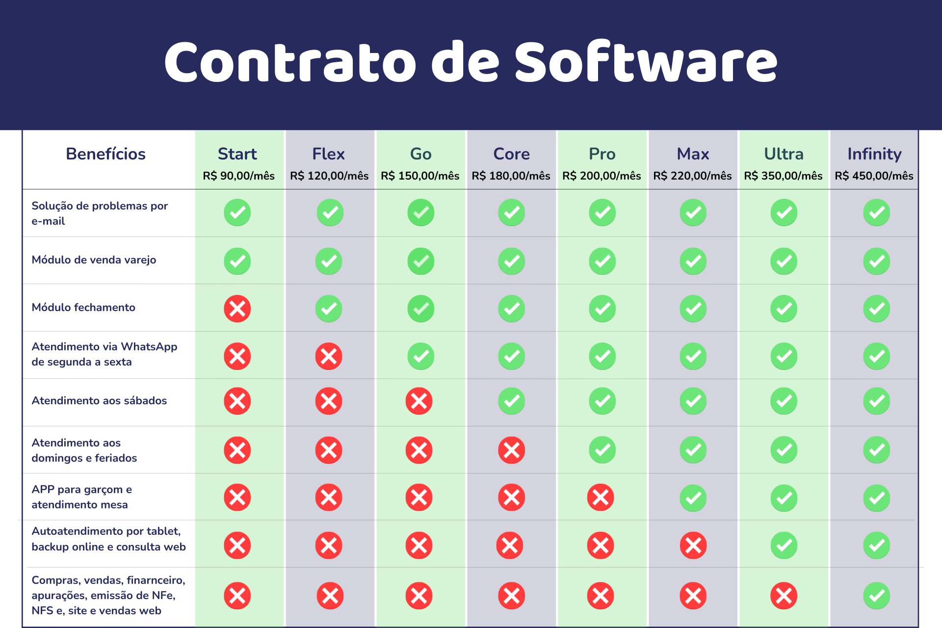 Autobyte Preços - Autobyte Solutions